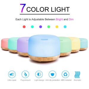 Aroma Diffuser ( luchtbevochtiger) met ingebouwd LED-licht in 7 kleuren