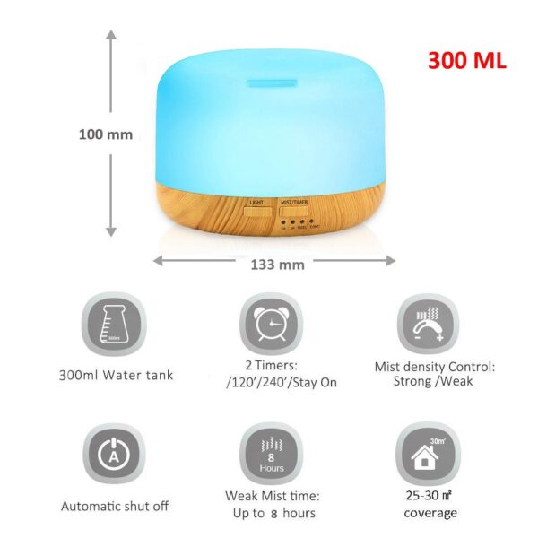 Aroma Diffuser ( luchtbevochtiger) met ingebouwd LED-licht in 7 kleuren