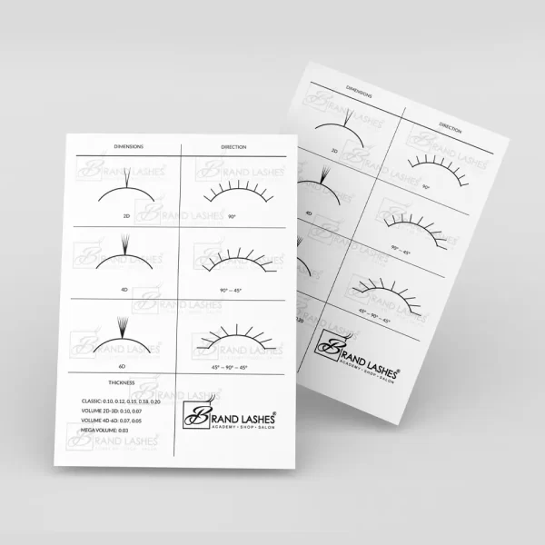 Practice card / Oefenkaart (set 5 x Oefenkaart + 21 oefensponsjes)